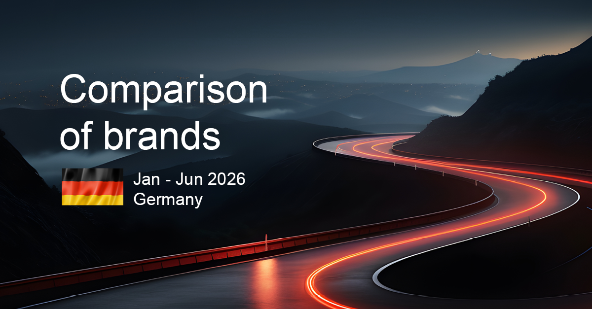 Comparison of brands: Germany, 01-06 2026